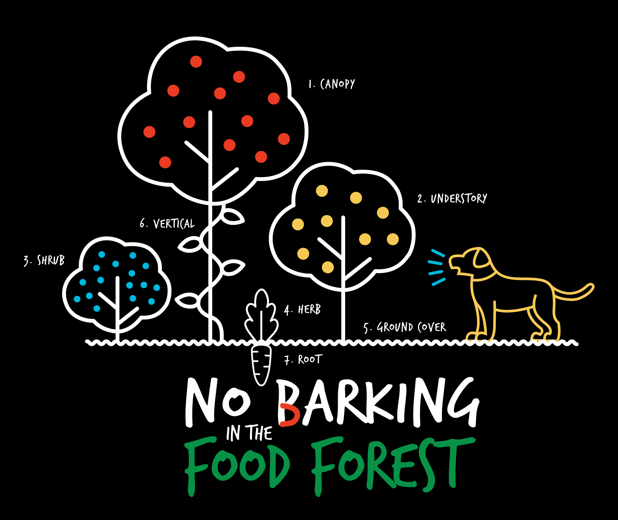 NBFF_Fundraiser_graphic
